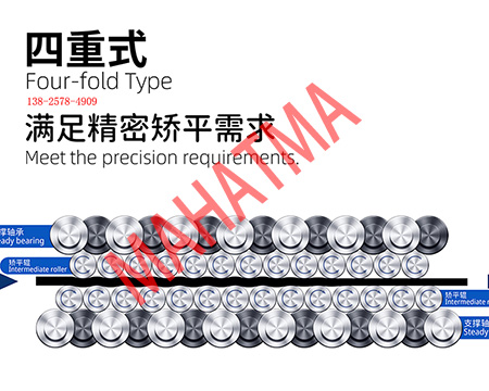 矯平機能矯平鋼板嗎？</a>